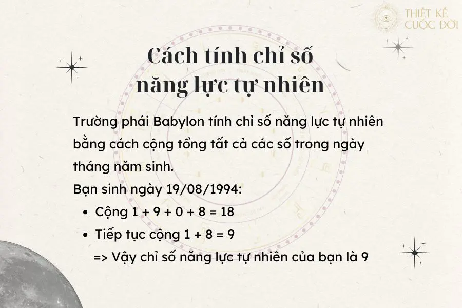 Cách Tính Số Năng Lượng Trong Thần Số Học: Khám Phá Bí Ẩn Và Sức Mạnh Của Các Con Số